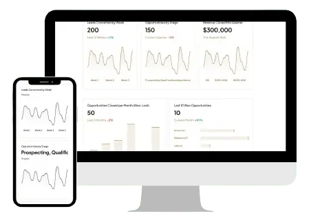 From Errors to Evolution: mVerve’s Salesforce Success Story in Revolutionizing Financial Services