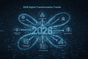 2026 Digital Transformation Trends