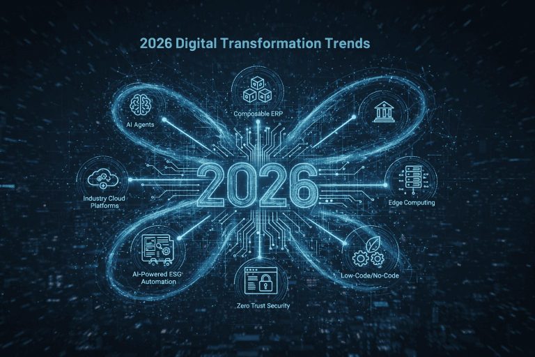 2026 Digital Transformation Trends